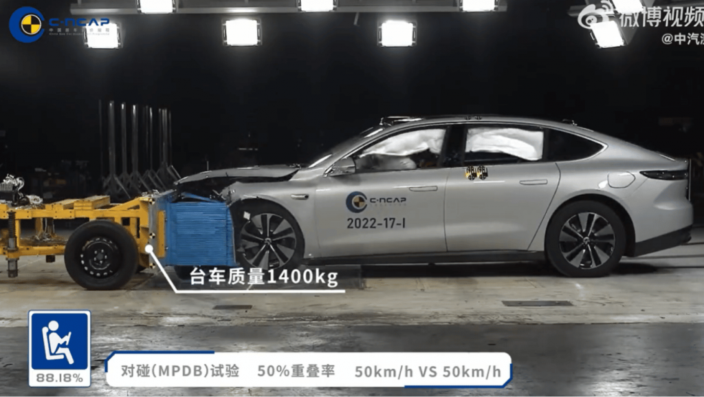 C-NCAP, شبكة السيارات الصينية