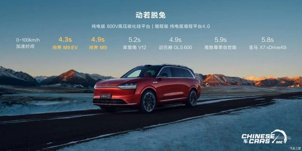 أيتو M9, شبكة السيارات الصينية