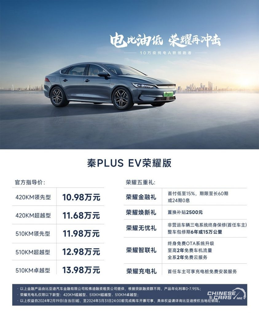 شبكة السيارات الصينية – الإطلاق الرسمي لسيارة BYD Qin PLUS Glory Edition موديل 2024 في الصين