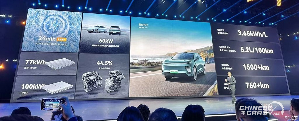 شبكة السيارات الصينية – إكسيد تستعد بعلامتها الكهربائية إكسلانتيكس (ستيرا) لعرض مجموعة سياراتها الجديدة في معرض بكين 2024