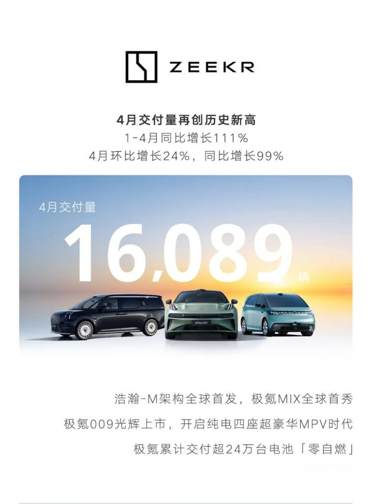 شبكة السيارات الصينية – جيلي للسيارات تحقق مبيعات بنسبة نمو سنوية 39% بشهر إبريل 2024م