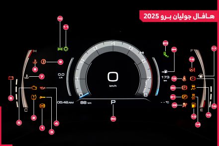 تعرف على شاشة عدادات هافال جوليان برو 2025 الجديدة بالسعودية، وأبرز العلامات التحذيرية الموجودة بها