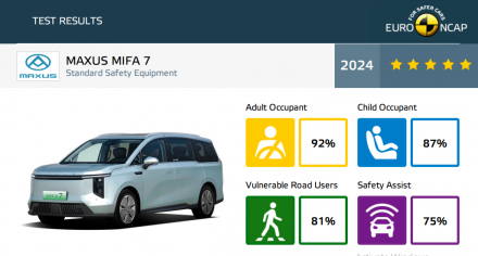 MAXUS MIFA 7 تحصل على تقييم 5 نجوم في اختبارات السلامة الأوروبية Euro NCAP