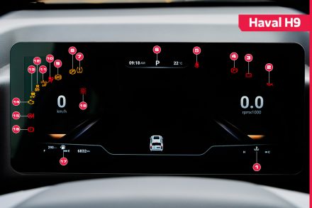 تعرف على شاشة عدادات هافال H9 موديل 2025 وأبرز العلامات التحذيرية الموجودة بها