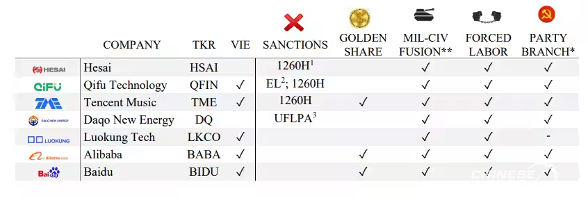 انسحاب ZEEKR من بورصة نيويورك: ضغوط أمريكية أم خطوة استراتيجية من جيلي للعودة إلى "كيان موحد"؟ 3 شبكة السيارات الصينية – انسحاب ZEEKR من بورصة نيويورك: ضغوط أمريكية أم خطوة استراتيجية من جيلي للعودة إلى "كيان موحد"؟