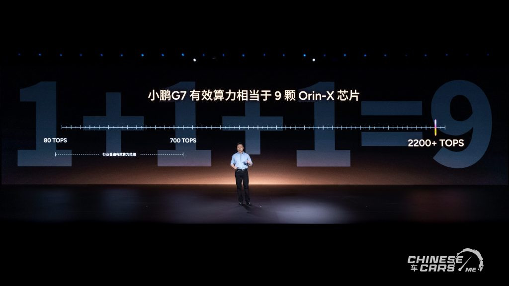 الكشف الرسمي عن سيارة Xpeng G7 الكهربائية: تقنيات ذكاء اصطناعي متقدمة وتجربة قيادة استثنائية 17 شبكة السيارات الصينية – الكشف الرسمي عن سيارة Xpeng G7 الكهربائية: تقنيات ذكاء اصطناعي متقدمة وتجربة قيادة استثنائية