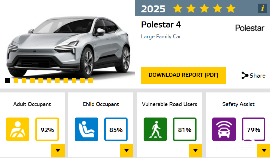 ثلاث سيارات من مجموعة جيلي تتصدّر تصنيفات Euro NCAP لعام 2025 بتقييم خمس نجوم 15 شبكة السيارات الصينية – ثلاث سيارات من مجموعة جيلي تتصدّر تصنيفات Euro NCAP لعام 2025 بتقييم خمس نجوم