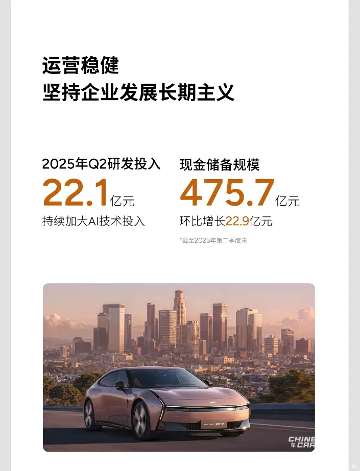 شبكة السيارات الصينية – Xpeng تحقق نتائج تاريخية في الربع الثاني 2025: قفزة قوية في المبيعات والإيرادات مع اقتراب إطلاق P7 الجديدة