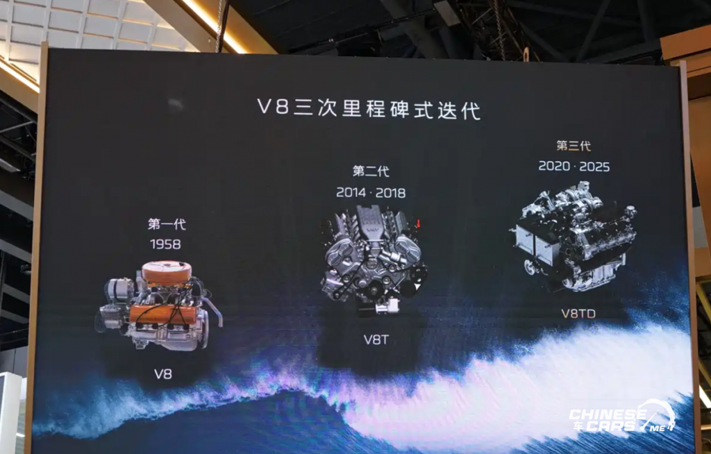 شبكة السيارات الصينية – هونشي GuoYao 2026: الـSUV الصينية الفاخرة بمحرك V8 جديد وقدرات استثنائية تظهر بمعرض تشنغدو 2025