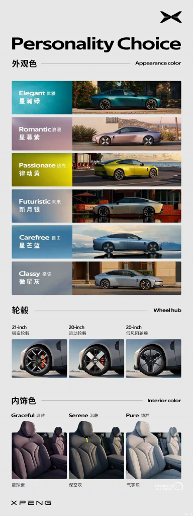 شبكة السيارات الصينية – الكشف الرسمي عن الجيل الجديد من XPENG P7: تصميم رياضي منخفض، شاشة ثلاثية محورية، ونظام دفع فائق الأداء