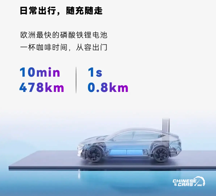 معرض ميونخ 2025: CATL تطلق بطارية Shenxing Pro بعمر مليون كيلومتر ومدى 758 كم 2 شبكة السيارات الصينية – معرض ميونخ 2025: CATL تطلق بطارية Shenxing Pro بعمر مليون كيلومتر ومدى 758 كم