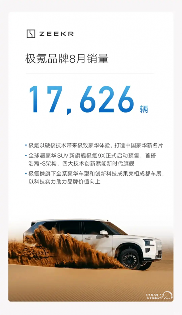 مبيعات جيلي أوتو أغسطس 2025: نمو قياسي بنسبة 38% ونجاحات ملفتة لعلامتي جالاكسي ولينك آند كو 5 شبكة السيارات الصينية – مبيعات جيلي أوتو أغسطس 2025: نمو قياسي بنسبة 38% ونجاحات ملفتة لعلامتي جالاكسي ولينك آند كو
