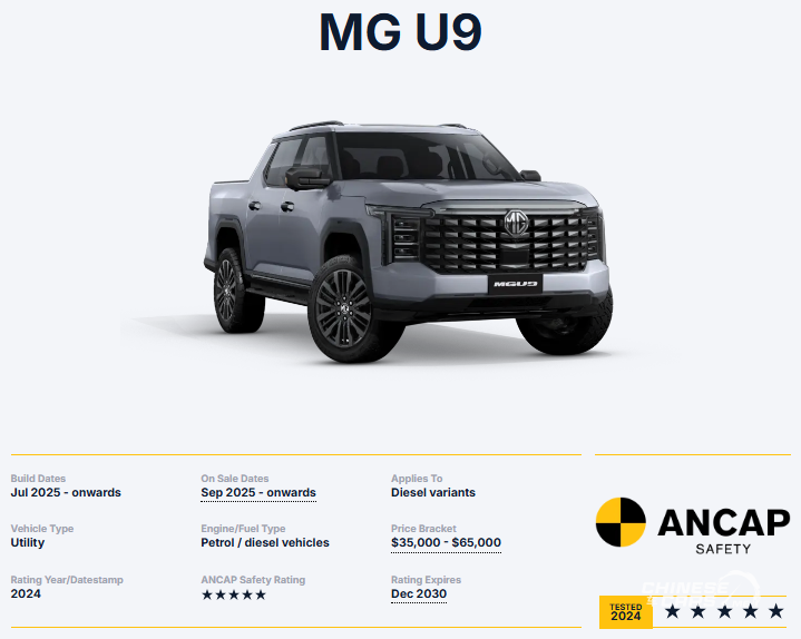 أداء MG U9 في اختبارات A-NCAP يمنحها العلامة الكاملة