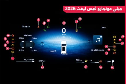 جيلي مونجارو فيس ليفت 2026.. وأهم العلامات التحذيرية في شاشة عداداتها