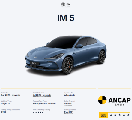 IM 5 تحصد تقييم 5 نجوم في اختبارات ANCAP لعام 2025