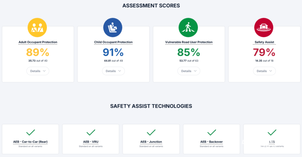 IM 5 تحصد تقييم 5 نجوم في اختبارات ANCAP لعام 2025 2 شبكة السيارات الصينية – IM 5 تحصد تقييم 5 نجوم في اختبارات ANCAP لعام 2025