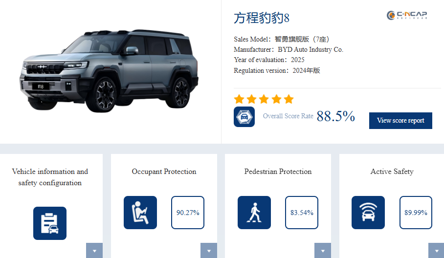 BYD Leopard 8 تحصل على 5 نجوم في اختبارات السلامة الصينية C-NCAP 1 BYD Leopard 8 تحصل على 5 نجوم في اختبارات السلامة الصينية C-NCAP