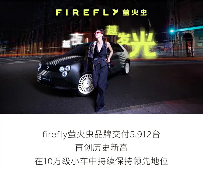 شبكة السيارات الصينية – NIO تحقق رقمًا تاريخيًا في أكتوبر 2025 بتسليم 40,397 سيارة وافتتاحات جديدة قريبًا في الخليج والشرق الأوسط.