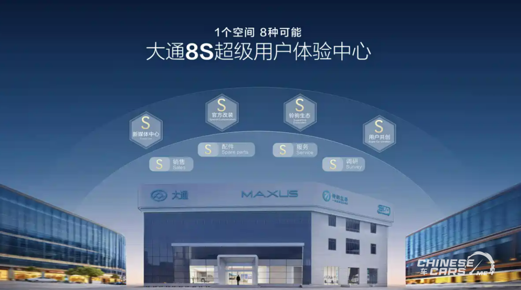 شبكة السيارات الصينية – سايك ماكسوس تكشف عن هويتها الجديدة وتطلق مركبات “دانا” ذاتية القيادة لأول مرة في معرض قوانغتشو 2025