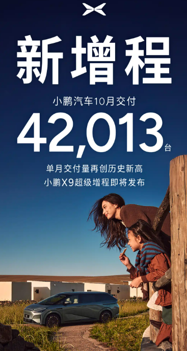 إكسبنج XPENG تحقق 42,013 سيارة في أكتوبر 2025 – للشهر الرابع على التوالي من الأداء القياسي. 1 إكسبنج XPENG تحقق 42,013 سيارة في أكتوبر 2025 – للشهر الرابع على التوالي من الأداء القياسي.