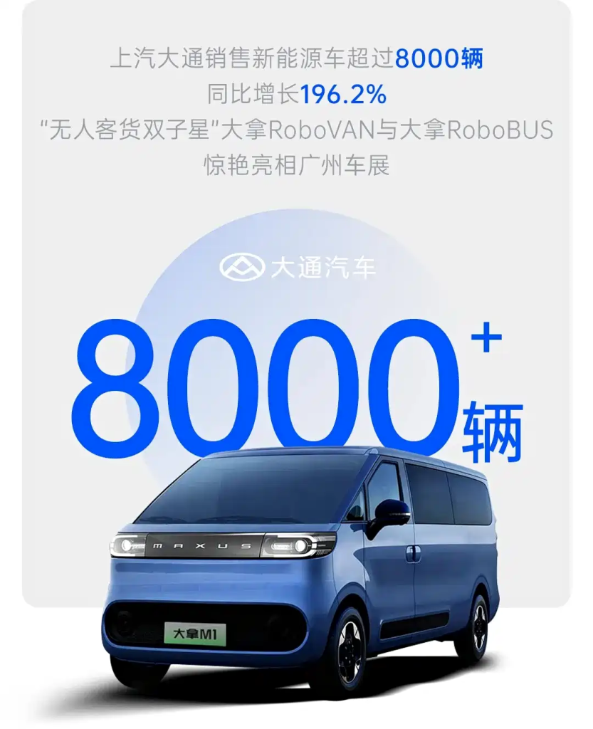 صعود غير مسبوق لمجموعة SAIC: مبيعات 11 شهرًا تتجاوز 4.108 مليون سيارة ونمو سنوي 16.4% في 2025 8 شبكة السيارات الصينية – صعود غير مسبوق لمجموعة SAIC: مبيعات 11 شهرًا تتجاوز 4.108 مليون سيارة ونمو سنوي 16.4% في 2025