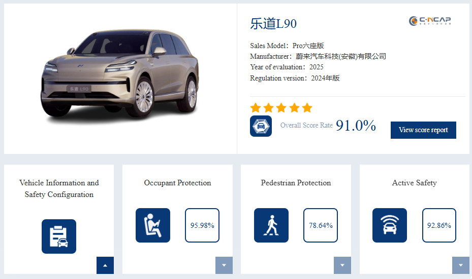 ليداو L90 تحصد 5 نجوم في اختبارات السلامة C-NCAP 1 ليداو L90 تحصد 5 نجوم في اختبارات السلامة C-NCAP