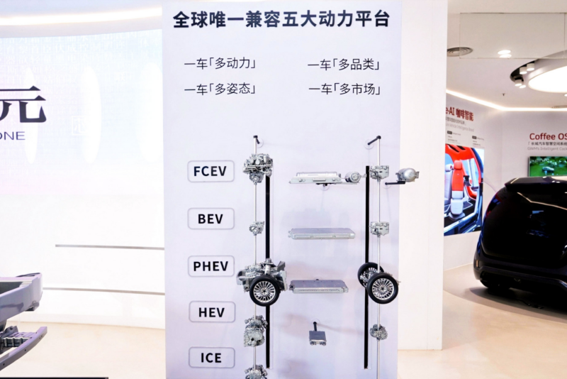 شبكة السيارات الصينية &ndash; جريت وول موتورز تكشف منصة GWM One الجديدة: أول SUV بطول 5.3 متر ومدى كهربائي يتجاوز 400 كم وكفاءة 6.3 لتر/100 كم