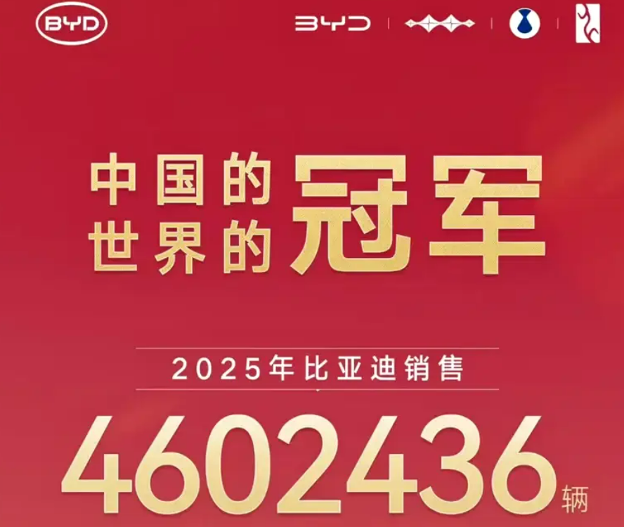 شبكة السيارات الصينية &ndash; بي واي دي تتربع على عرش سيارات الطاقة الجديدة عالميًا في 2025: مبيعات تتجاوز 4.6 مليون سيارة وصادرات تتخطى حاجز المليون وحدة