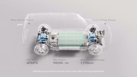 نظام المدى الممتد REEV: بين الهندسة المتقدمة وواقع الأسواق… هل هو حل انتقالي أم مسار موازٍ للسيارات الكهربائية الخالصة؟