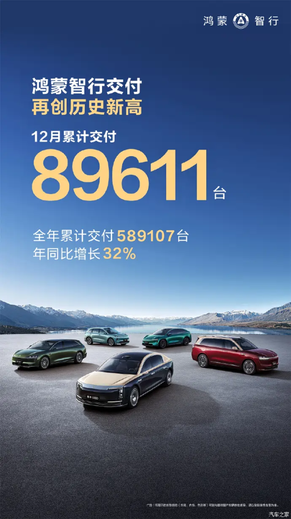 تحالف هواوي للسيارات الذكية يحقق قفزة تاريخية: نمو سنوي 32% وتسليم 589,107 سيارة خلال عام واحد مع أرقام مذهلة لأنظمة القيادة الذكية 1 تحالف هواوي للسيارات الذكية يحقق قفزة تاريخية: نمو سنوي 32% وتسليم 589,107 سيارة خلال عام واحد مع أرقام مذهلة لأنظمة القيادة الذكية