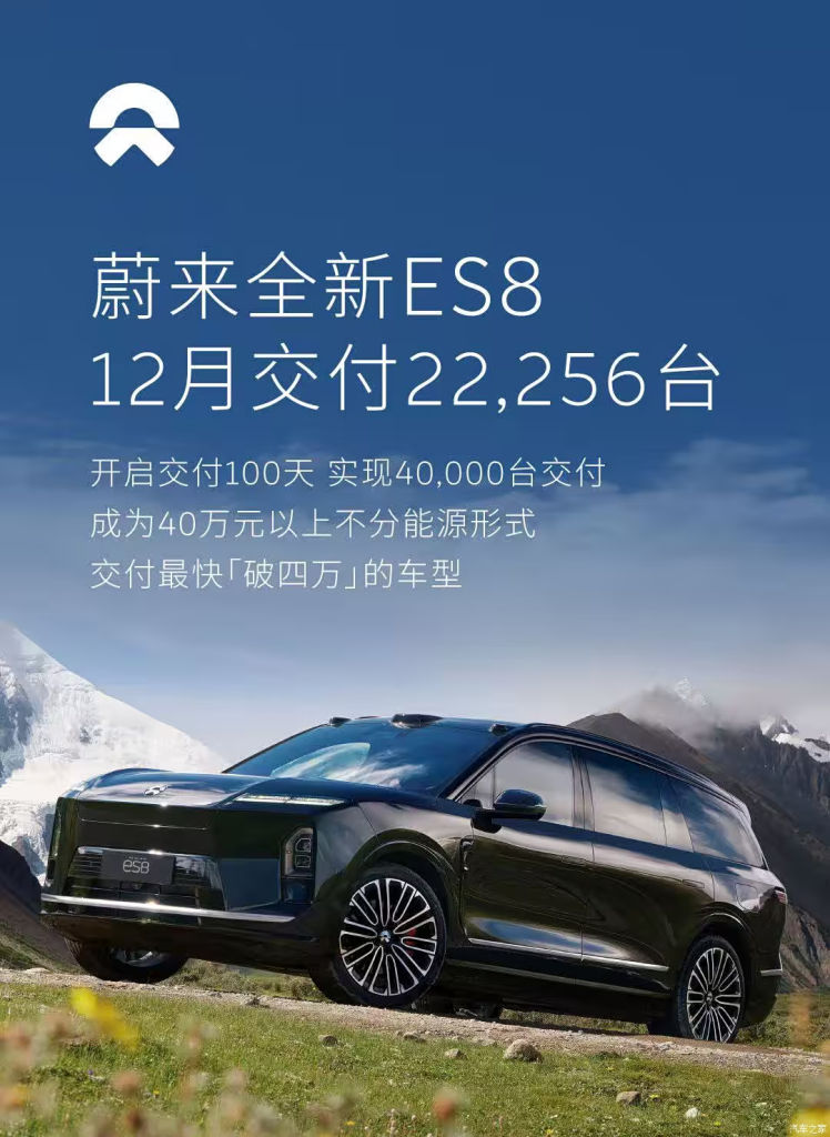 شبكة السيارات الصينية &ndash; نيو تحطم الأرقام القياسية: مبيعات 326,028 سيارة خلال 2025 ونمو سنوي 46.9% مع أداء تاريخي لعلامات NIO وONVO وFirefly