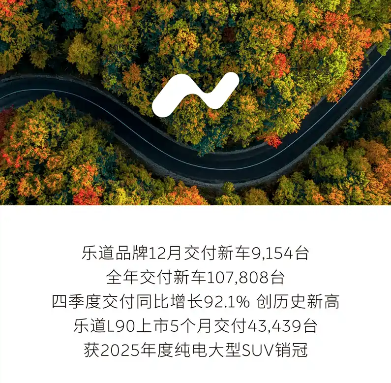 شبكة السيارات الصينية &ndash; نيو تحطم الأرقام القياسية: مبيعات 326,028 سيارة خلال 2025 ونمو سنوي 46.9% مع أداء تاريخي لعلامات NIO وONVO وFirefly