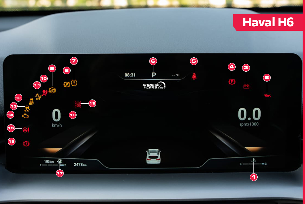 شبكة السيارات الصينية &ndash; أهم ما تريد معرفته عن هافال H6 والرموز الموجودة في شاشة عداداتها