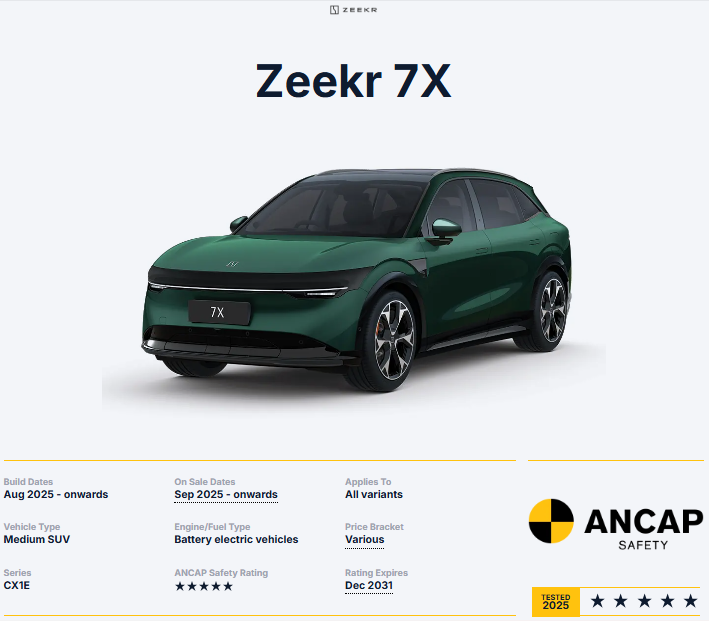 شبكة السيارات الصينية &ndash; بعد إطلاقها مؤخرًا في السعودية.. Zeekr 7X الكهربائية تحصد 5 نجوم في اختبارات السلامة ANCAP