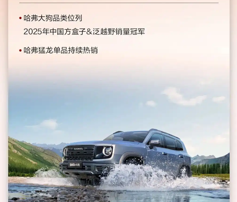 شبكة السيارات الصينية &ndash; GWM تبدأ 2026 بقوة: مبيعات يناير تتجاوز 90 ألف سيارة ونمو الصادرات بنسبة 43.7%