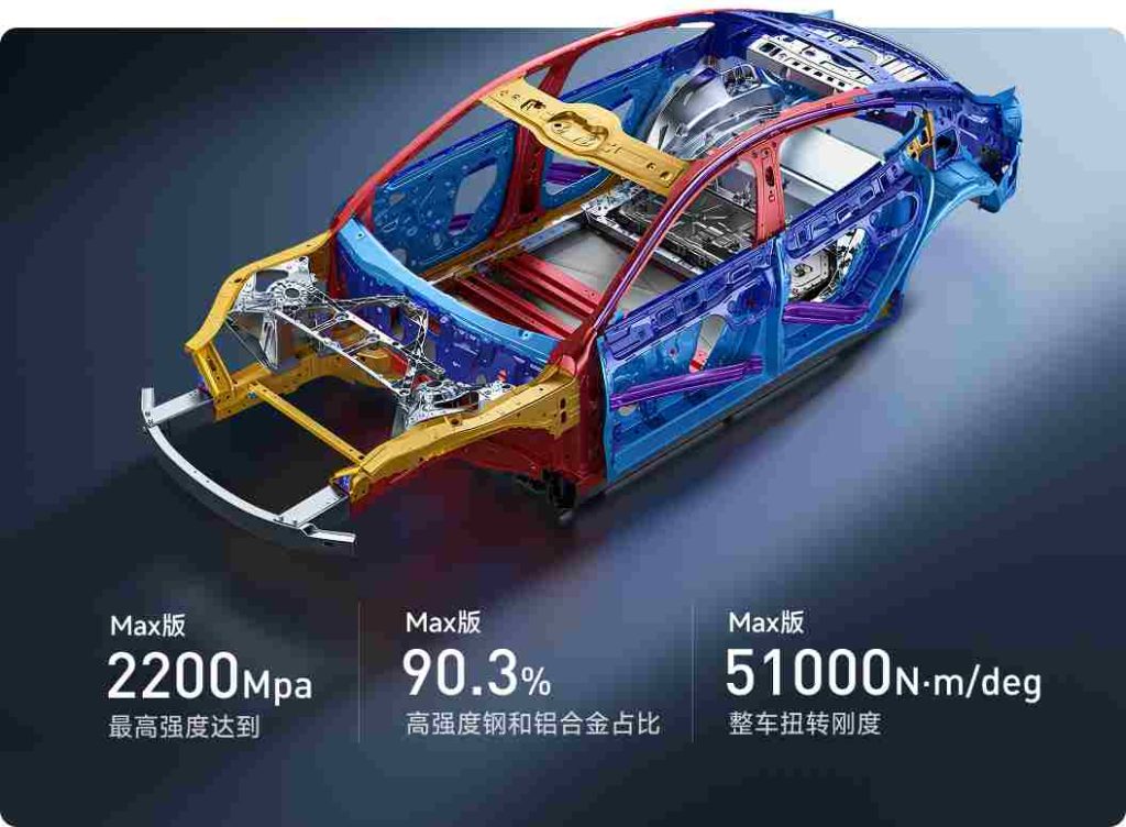 شاومي SU7 موديل 2026 تنطلق بتحديثات شاملة: سلامة أعلى وتجهيزات قياسية أقوى وشاسيه “التنين” ومدى يصل إلى 902 كم 59 شبكة السيارات الصينية – شاومي SU7 موديل 2026 تنطلق بتحديثات شاملة: سلامة أعلى وتجهيزات قياسية أقوى وشاسيه “التنين” ومدى يصل إلى 902 كم