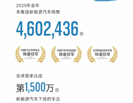 بي واي دي تقلب موازين الصناعة عالميًا في 2025: دخول تاريخي ضمن أكبر 5 شركات سيارات وإيرادات تتجاوز 803 مليار يوان