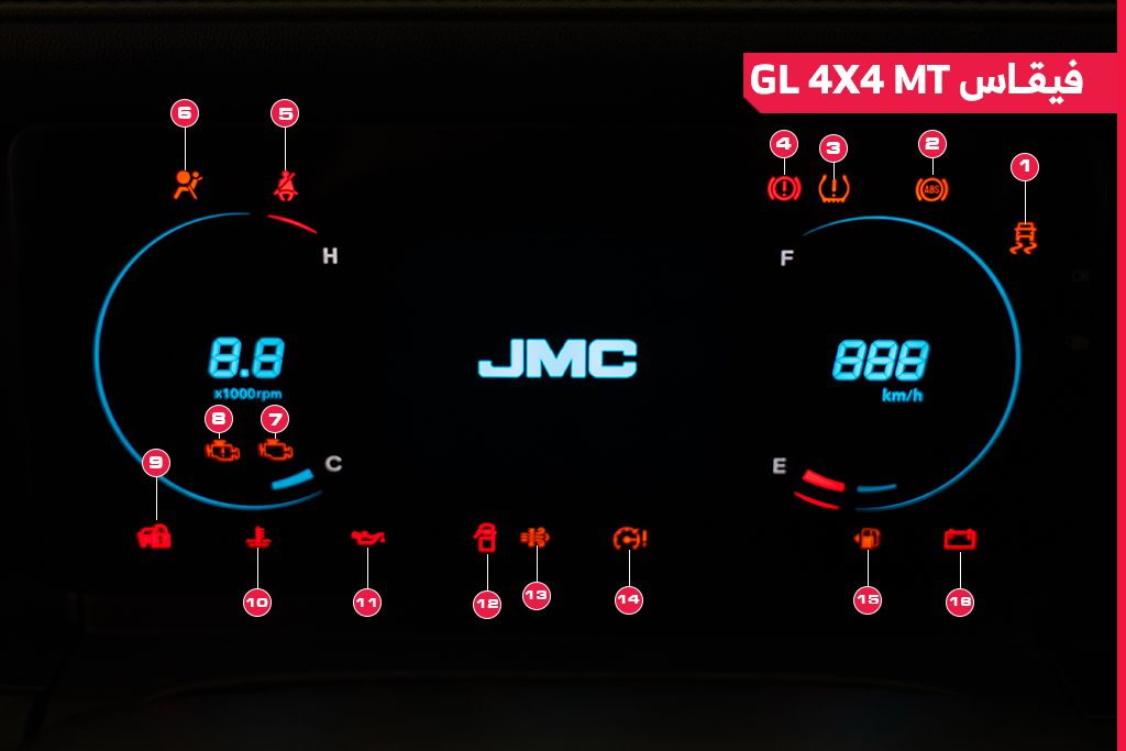 شبكة السيارات الصينية &ndash; أهم العلامات التحذيرية الموجودة في شاشة عدادات JMC فيجاس 2026 الجديدة كليًا بالسعودية