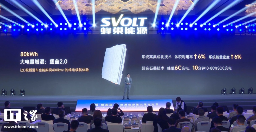 شبكة السيارات الصينية &ndash; بطارية 80 كيلوواط ساعة تغيّر قواعد اللعبة: Svolt تطلق “Fortress 2.0” لتقود ثورة مدى السيارات الهجينة القابلة للشحن وتتجاوز 400 كم كهربائيًا