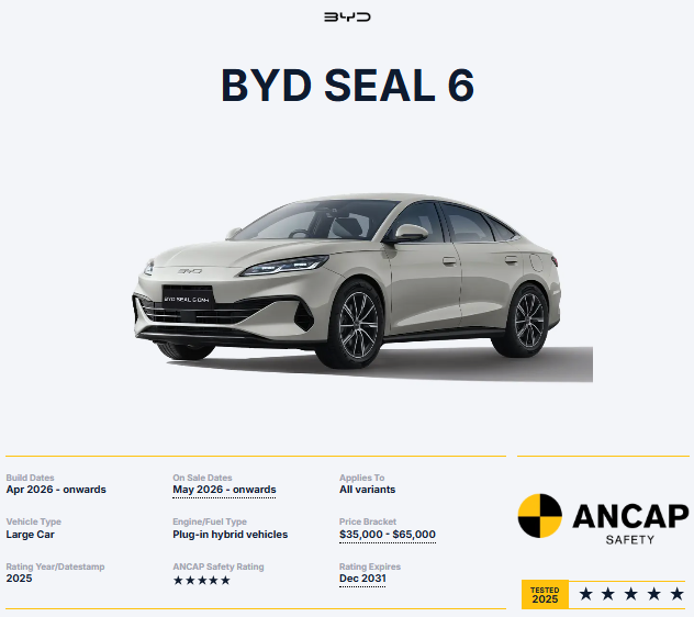 BYD SEAL 6 تحصل على 5 نجوم في اختبار السلامة ANCAP