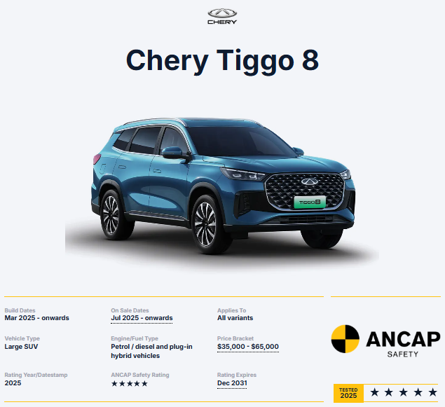 Chery Tiggo 8 تحصل على 5 نجوم في اختبارات السلامة ANCAP 1 Chery Tiggo 8 تحصل على 5 نجوم في اختبارات السلامة ANCAP