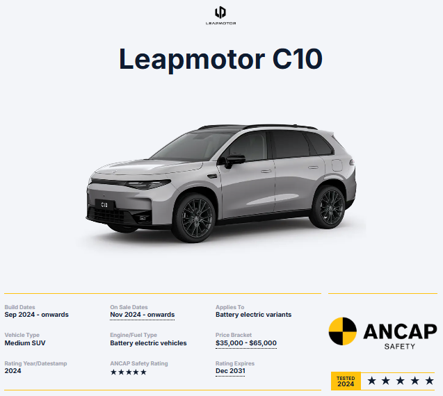 Leapmotor C10 الكهربائية تحصل على 5 نجوم في اختبارات السلامة ANCAP 1 Leapmotor C10 الكهربائية تحصل على 5 نجوم في اختبارات السلامة ANCAP