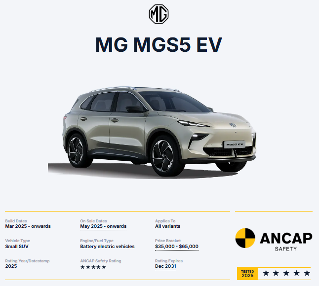 MGS5 EV تحصد 5 نجوم في اختبارات السلامة ANCAP 7 شبكة السيارات الصينية – MGS5 EV تحصد 5 نجوم في اختبارات السلامة ANCAP