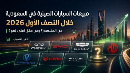 مبيعات السيارات الصينية في السعودية خلال النصف الأول 2026.. من المتصدر؟ ومن حقق أعلى نمو..؟ التقرير التفصيلي.