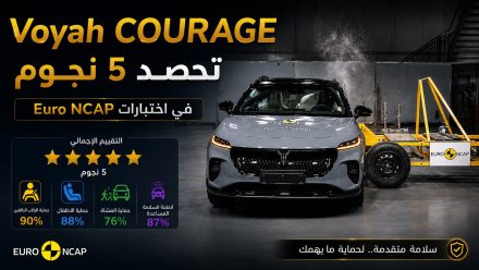 Voyah COURAGE تحصد 5 نجوم في اختبارات Euro NCAP