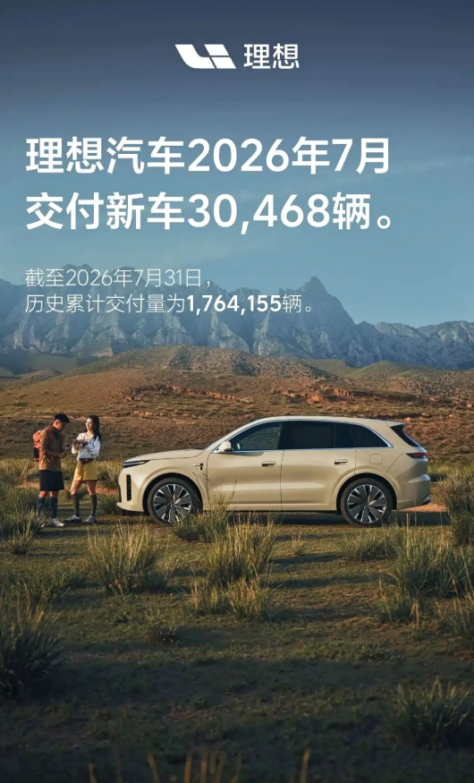 مبيعات لي أوتو Li Auto في يوليو 2026 تبلغ 30,468 سيارة.. L9 تتجاوز 300 ألف والإجمالي يصل إلى 1.76 مليون 1 مبيعات لي أوتو Li Auto في يوليو 2026 تبلغ 30,468 سيارة.. L9 تتجاوز 300 ألف والإجمالي يصل إلى 1.76 مليون