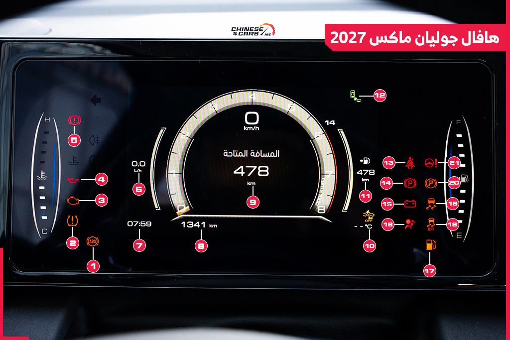 شبكة السيارات الصينية &ndash; تعرف على هافال جوليان ماكس 2027 وأهم العلامات التحذيرية الموجودة بها