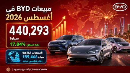 مبيعات BYD ترتفع إلى 440,293 سيارة في أغسطس 2026 والمبيعات الخارجية تسجل رقمًا قياسيًا