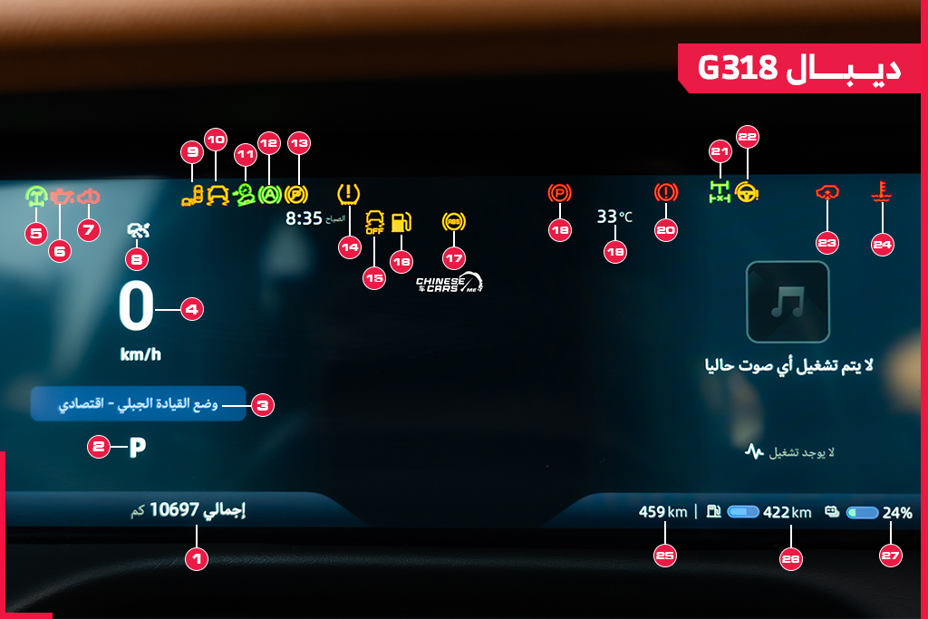 أبرز العلامات التحذيرية في شاشة عدادات ديبال G318.. ماذا تعني للسائق؟ 6 شبكة السيارات الصينية – أبرز العلامات التحذيرية في شاشة عدادات ديبال G318.. ماذا تعني للسائق؟