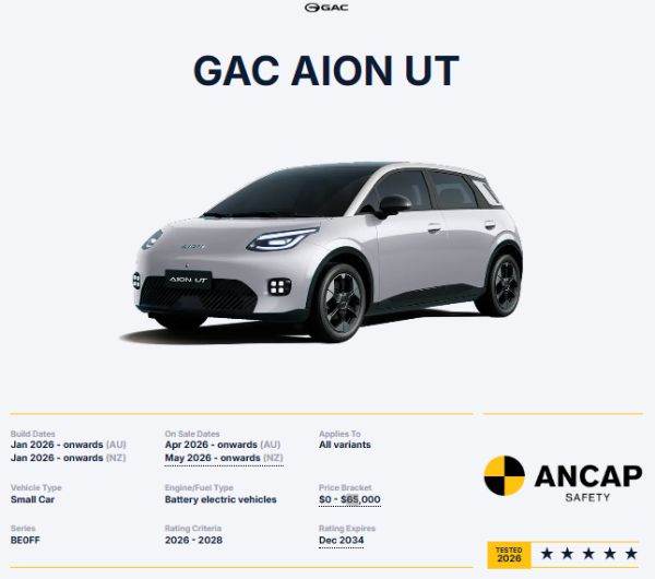 GAC AION UT تحصل على 5 نجوم في اختبارات السلامة ANCAP 1 GAC AION UT تحصل على 5 نجوم في اختبارات السلامة ANCAP